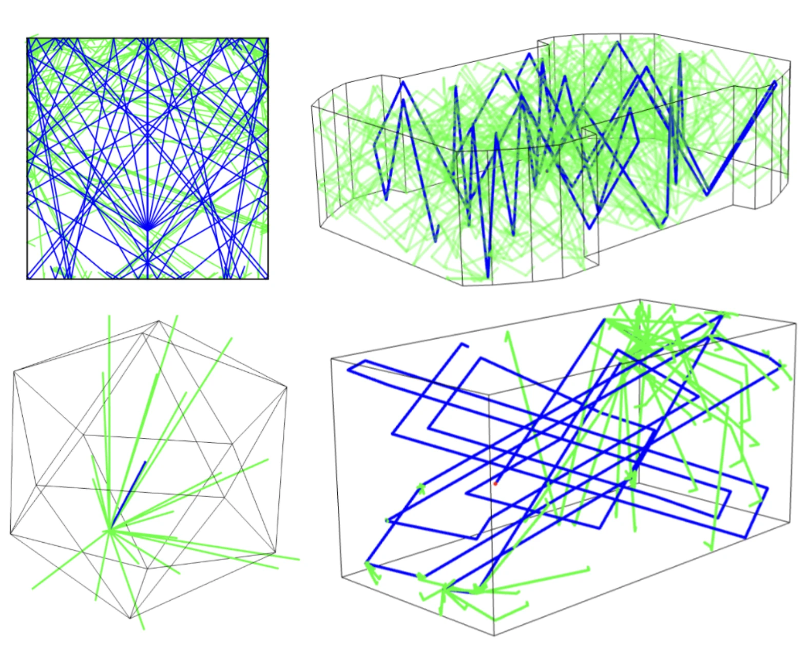Acoustic Architecture Models